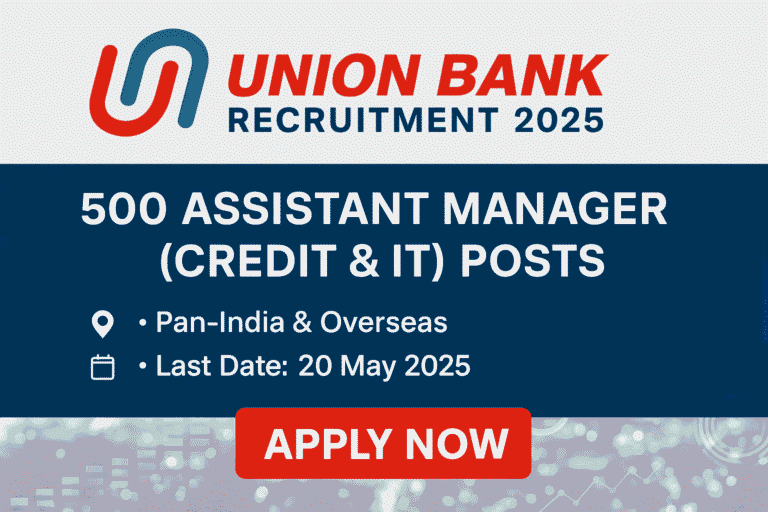 Union Bank Recruitment 2025