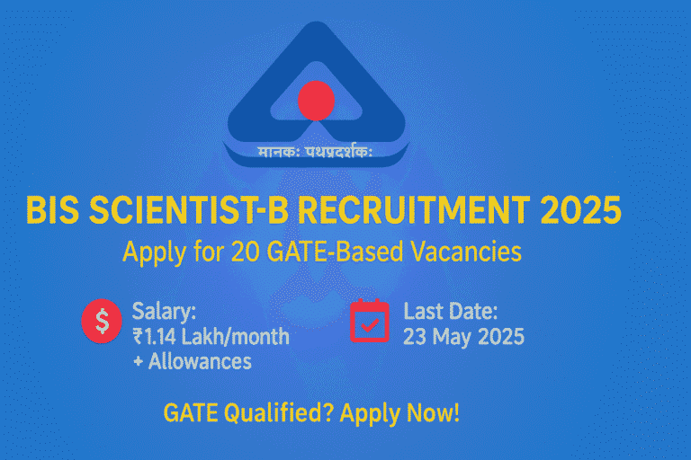BIS Scientist-B Recruitment 2025