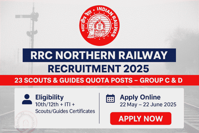 RRC Northern Railway Recruitment 2025