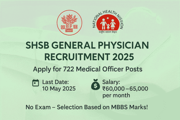 SHSB General Physician Recruitment 2025