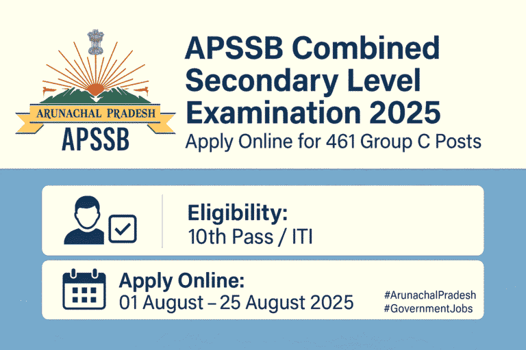 APSSB Combined Secondary Level Examination 2025